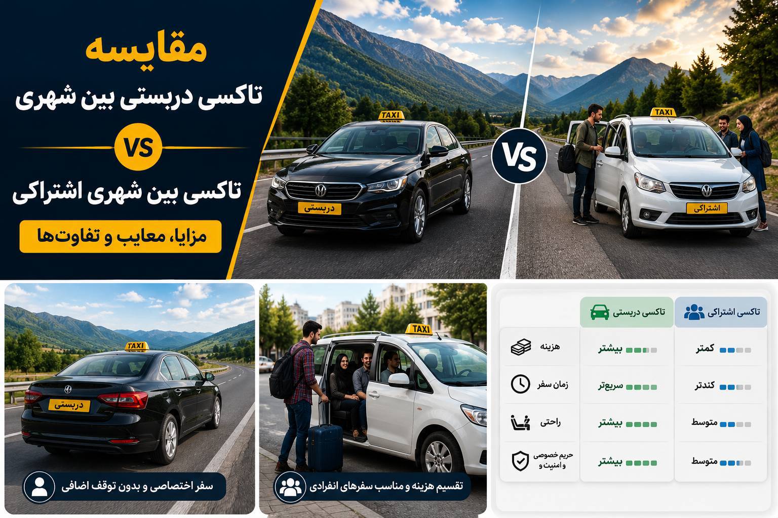 مقایسه جامع تاکسی بین شهری دربستی و اشتراکی